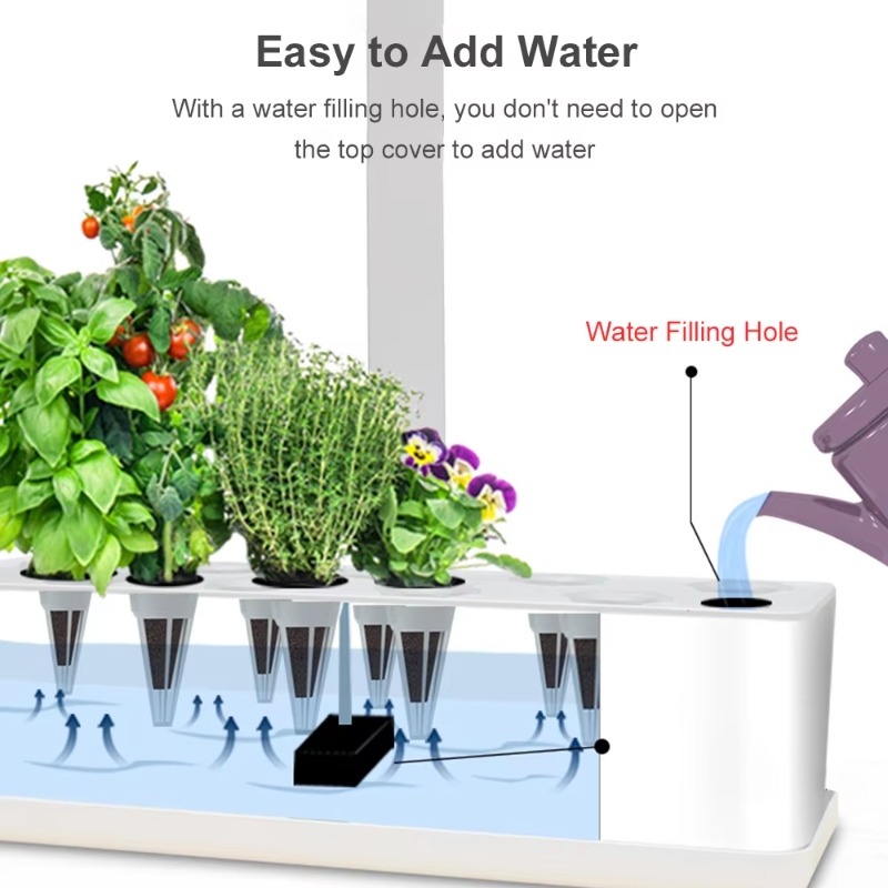 9-komórkowy inteligentny syste – Grow Light Led recenzja i cena