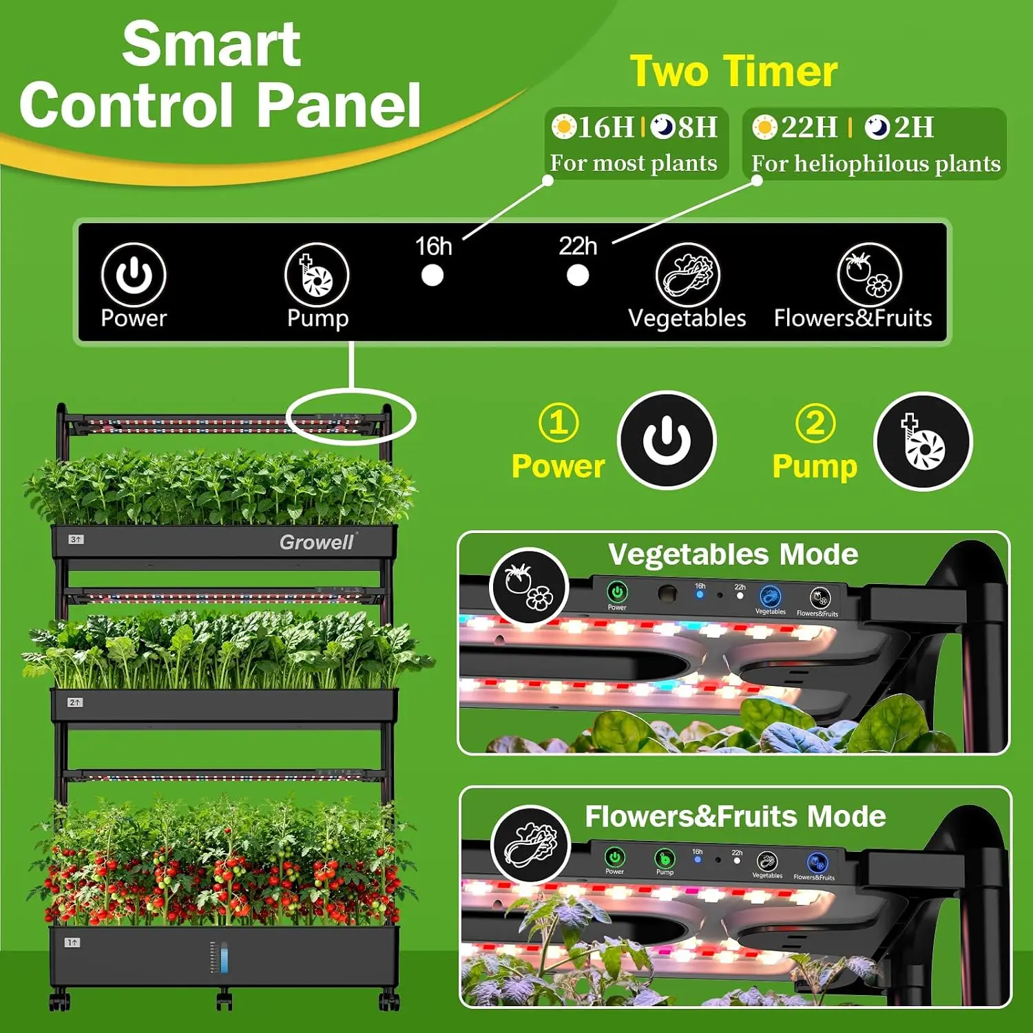 Duży zestaw do hydroponicznej  – Indoor Herb Garden recenzja i cena